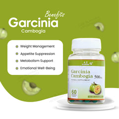 Garcinia Cambogia 500mg Capsules Benefits