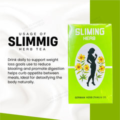 Usage of Slimming Herb Tea UAE Slimmers